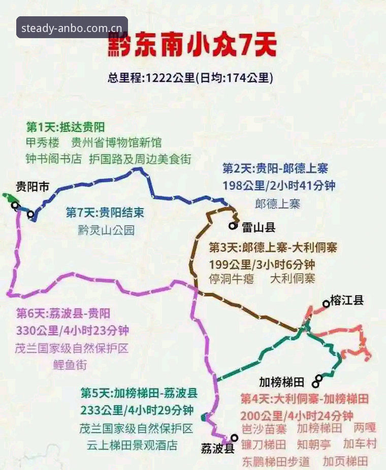 ANBO安博安卓版下载 ANBO安博安卓版下载避坑指南:从踩雷到稳用的完整路线图